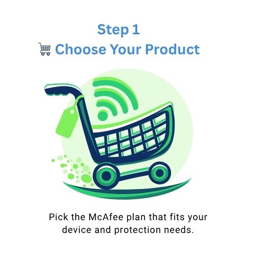 Receive your Activation key via email within minutes.